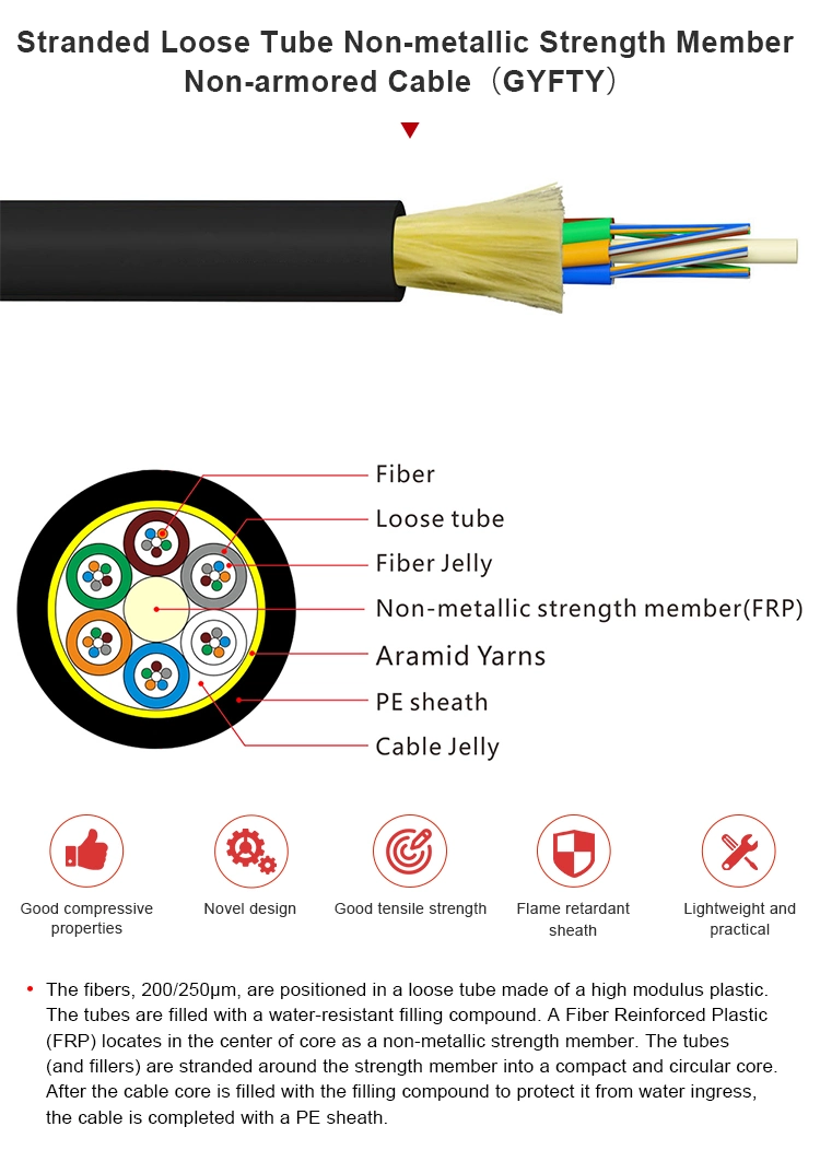 Hanxin Brand 24 Years 24 Core GYFTY Outdoor Duct Non Armoured Fiber Optic Cable